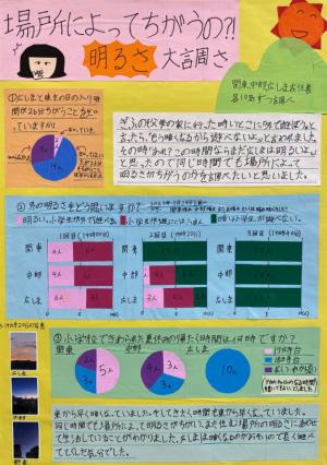 場所によってちがうの？！明るさ大調さ