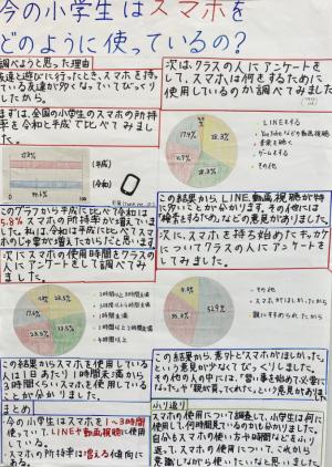 今の小学生はスマホをどのように使っているの？