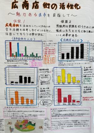 広商店街の活性化