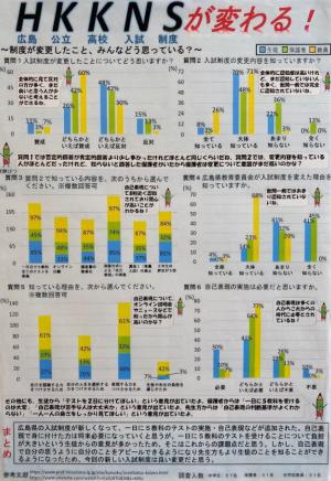 HKKNS（広島公立高校入試制度）が変わる！～制度が変更したこと、みんなどう思っている？～