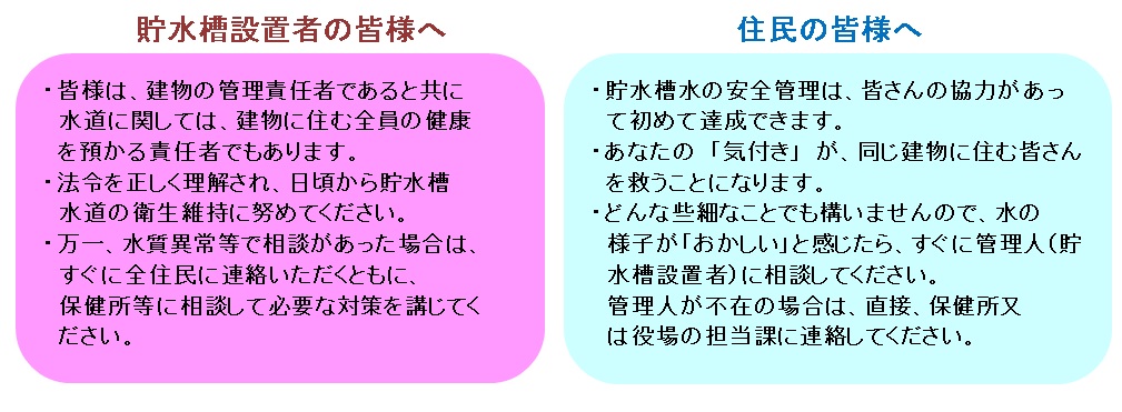 貯水槽設置者の皆様と住民の皆様へ