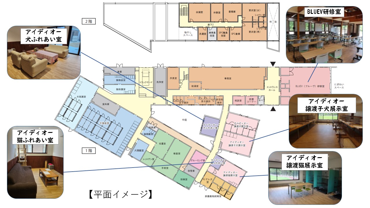 センター建物配置図