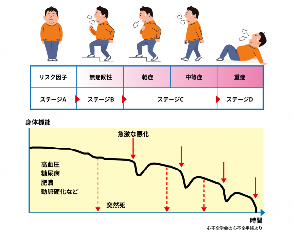 イメージ図