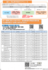 「収入保険」は、様々なリスクから農業経営を守ります！４