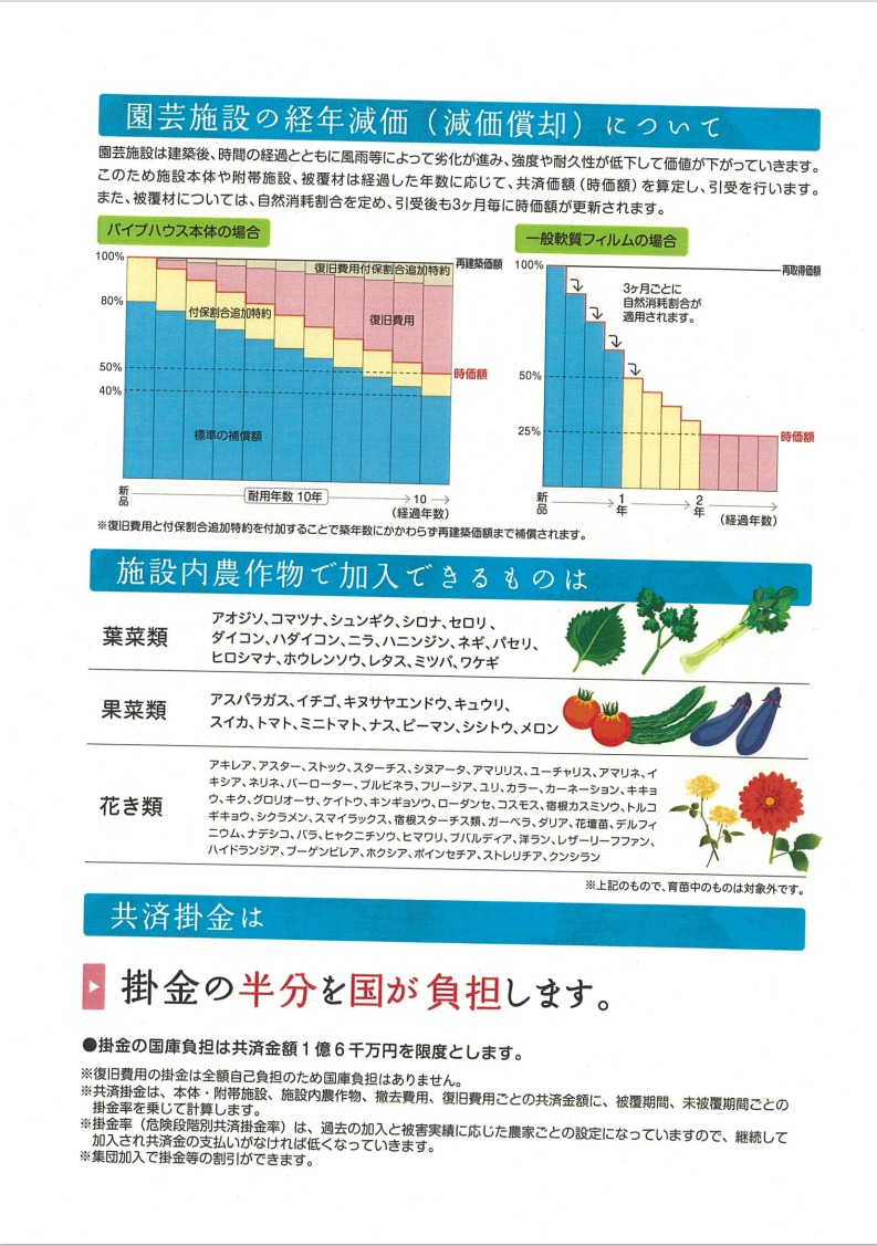 NOSAI園芸施設３