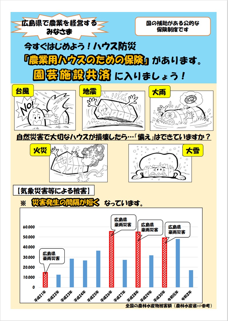 園芸施設共済チラシ１