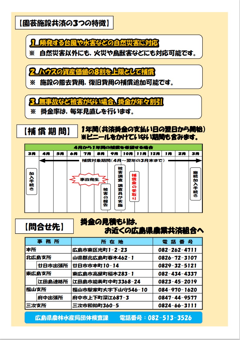 園芸施設共済チラシ２