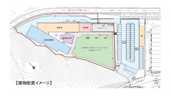 建物配置イメージ