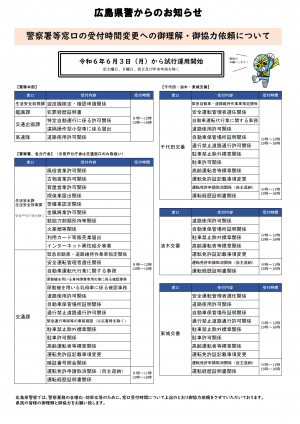 広島県警からのお知らせ