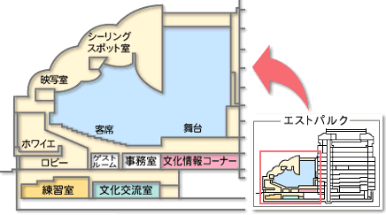 フロアのご案内