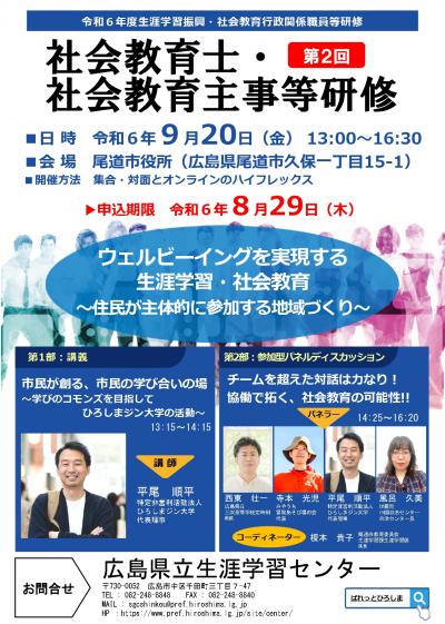 フライヤー