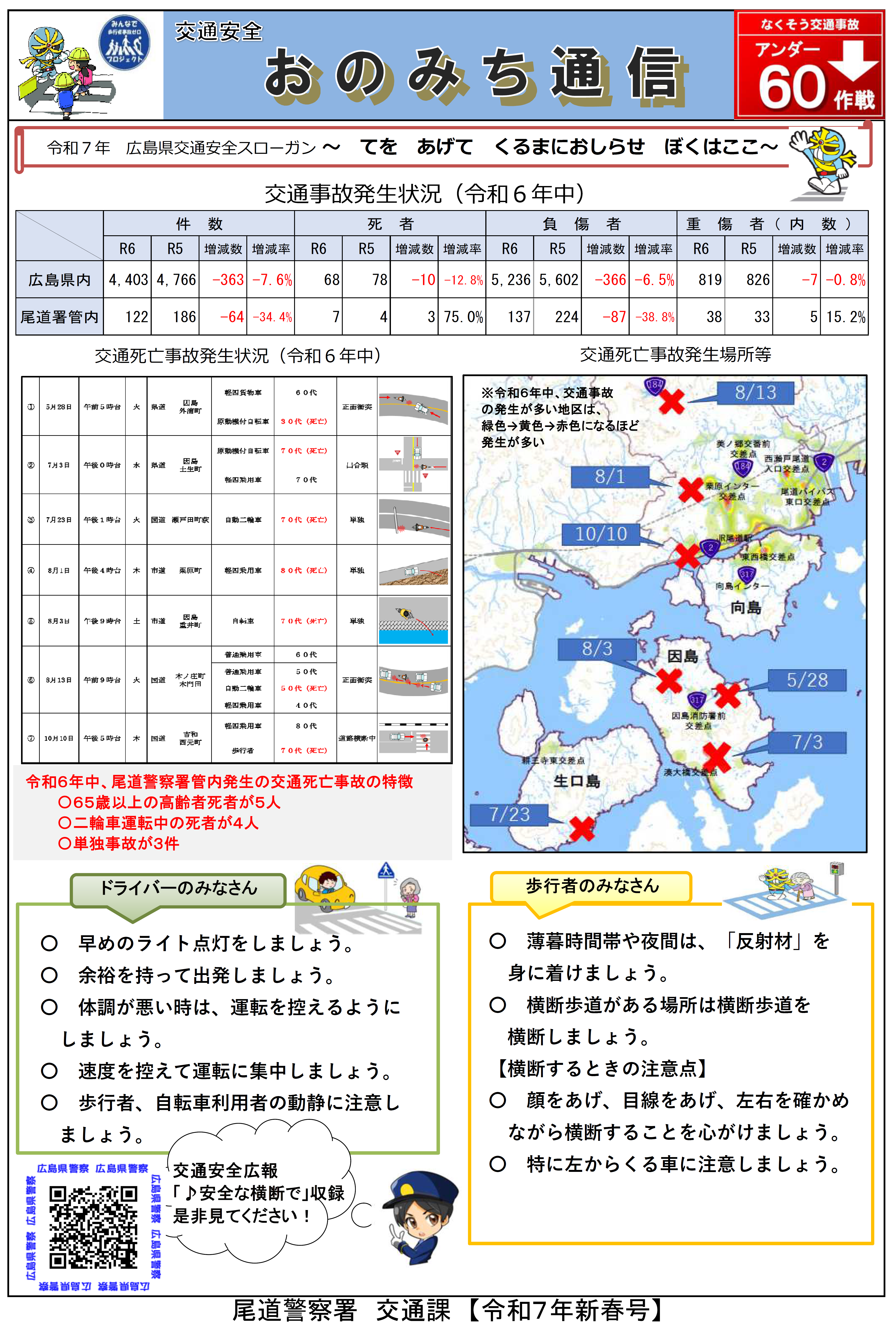 尾道通信新春号