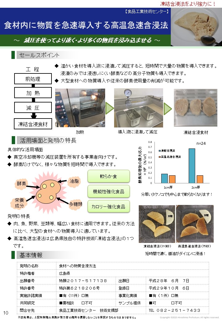 掲載事例１