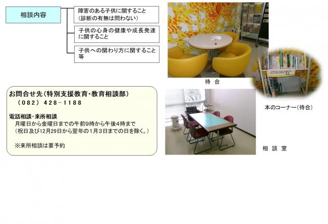 教育相談事業