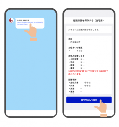 保存方法