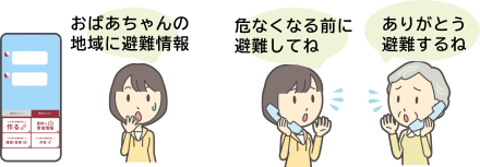 別宅家族