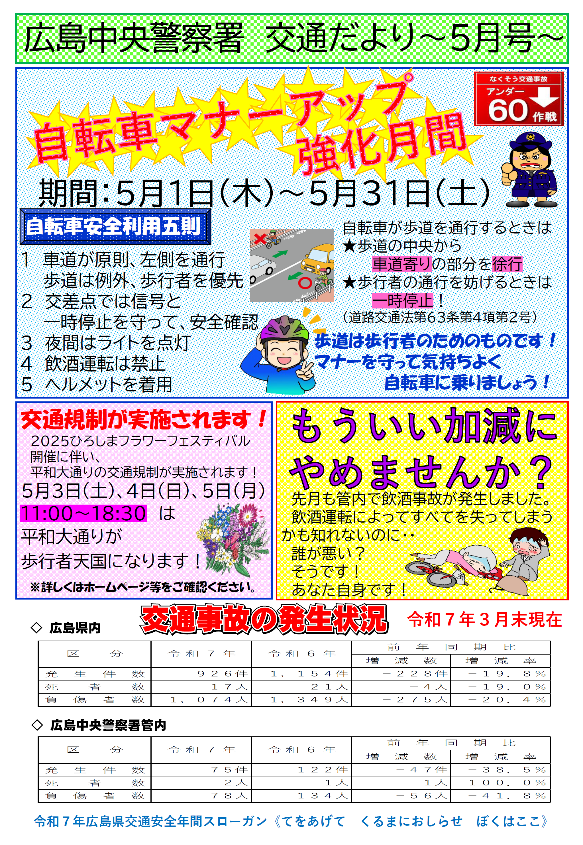 中央署交通だより