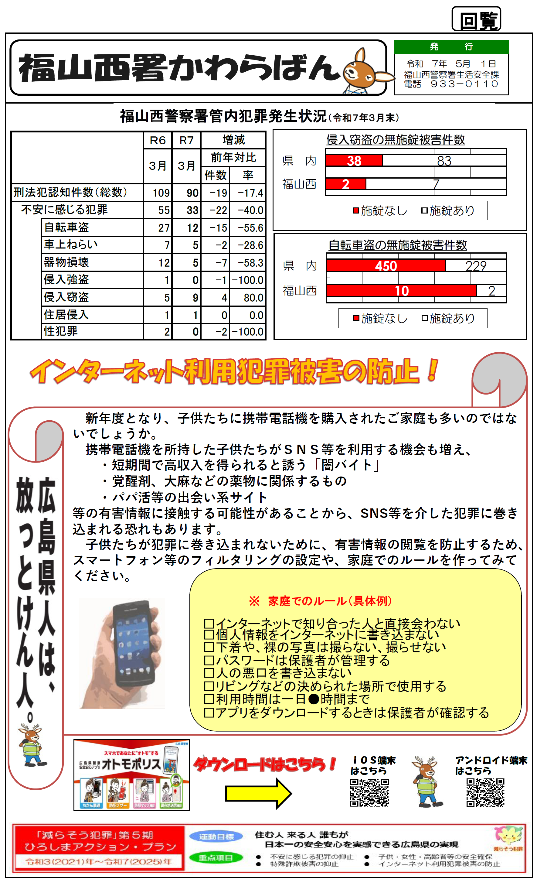 福山西署かわらばん