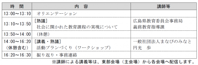 ２