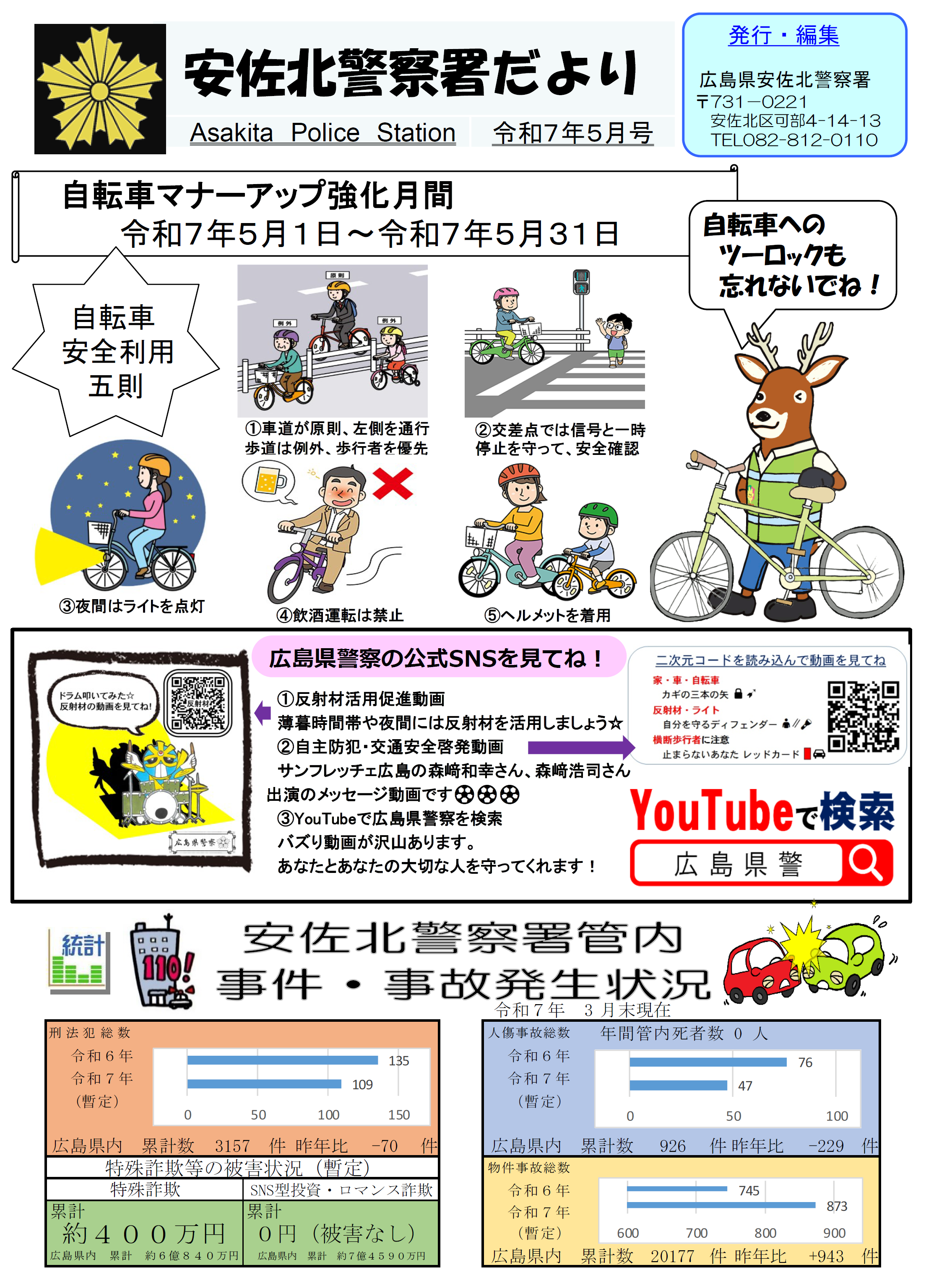 安佐北署広報紙