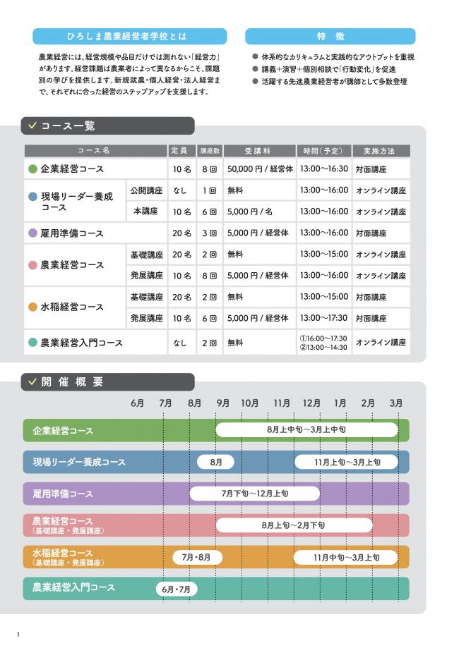 総合パンフレット2