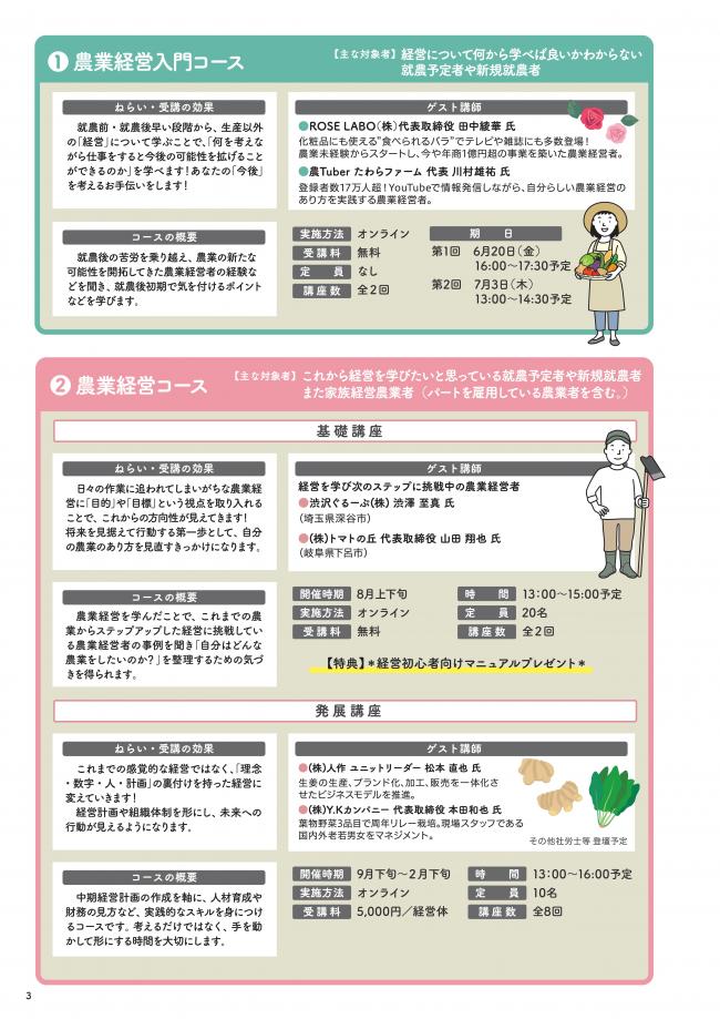総合パンフレット4