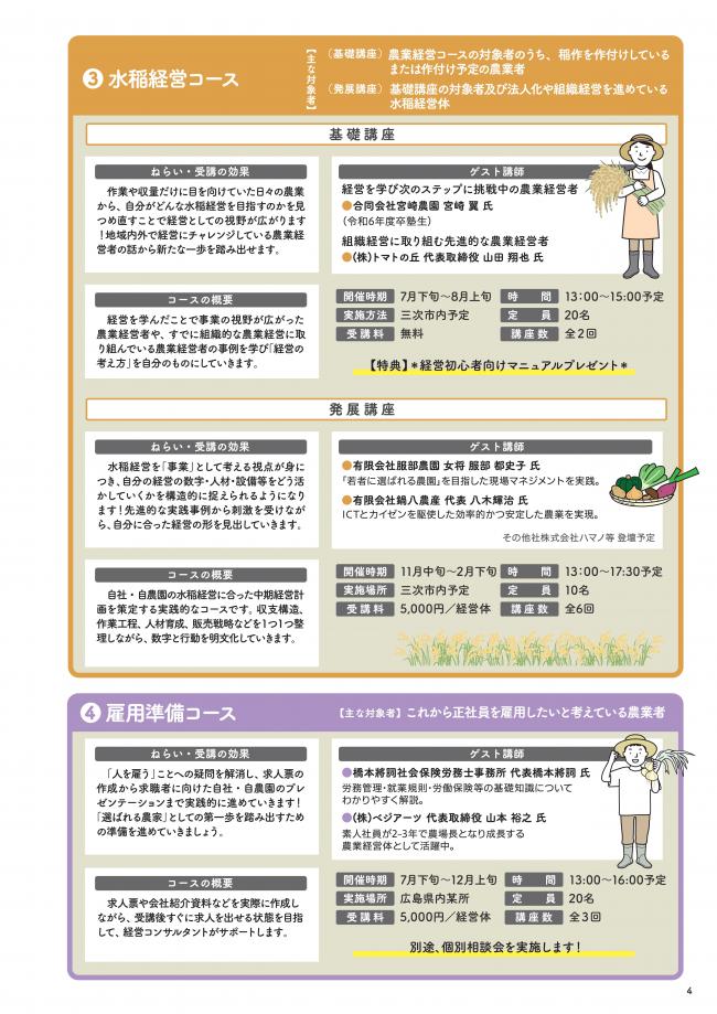 総合パンフレット5