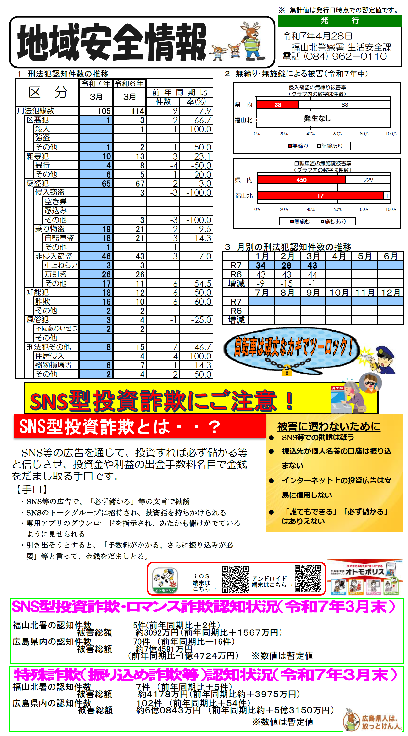 福山北署地域安全情報