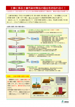 工事時の土壌法令チラシ