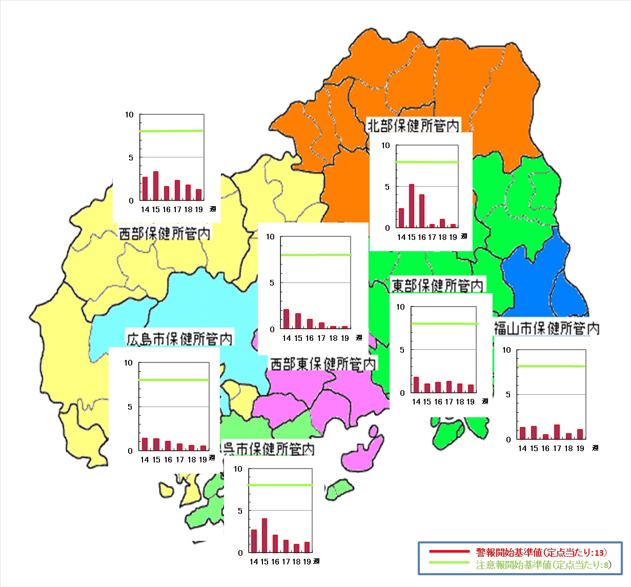 Covid-19ー保健所地図