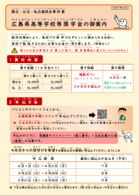 奨学金