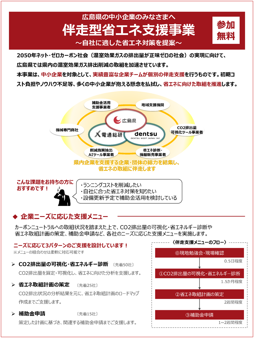 チラシ表面