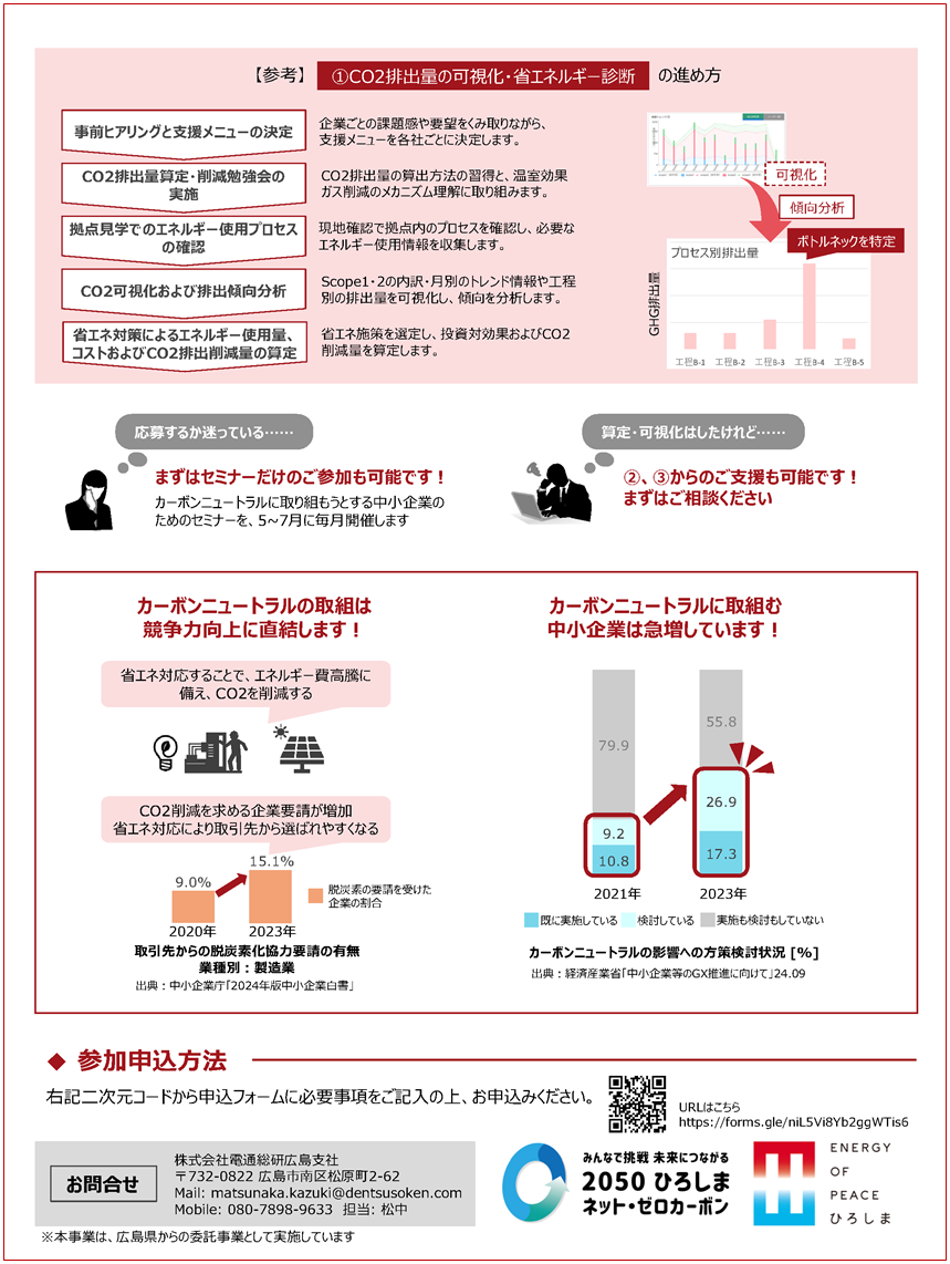 チラシ裏面