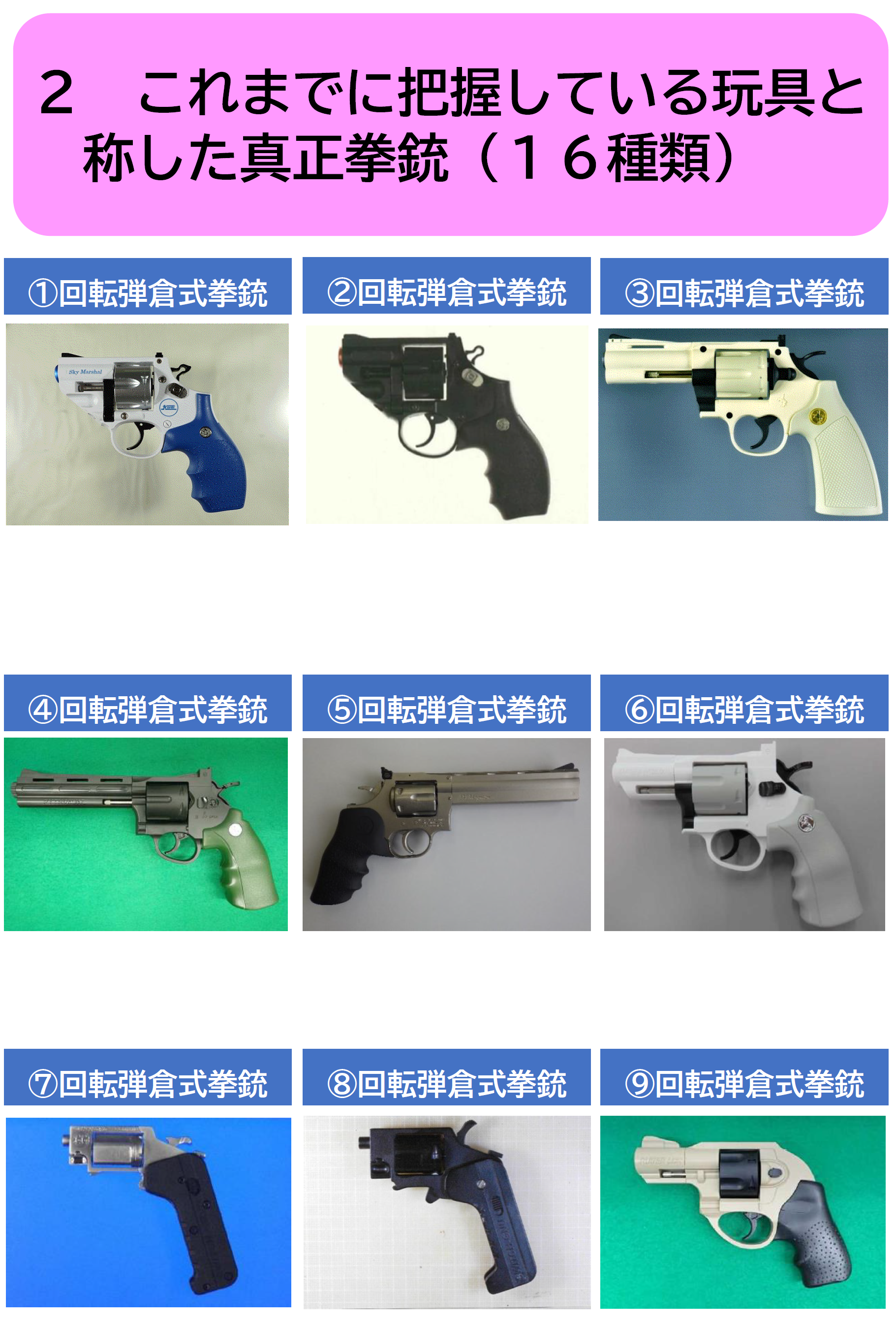 これまでに把握している玩具と称した真正拳銃