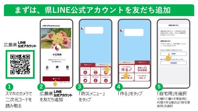 友だち追加
