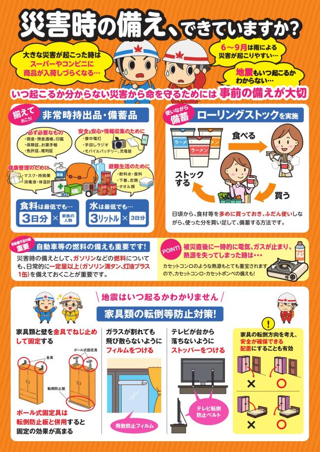 表面