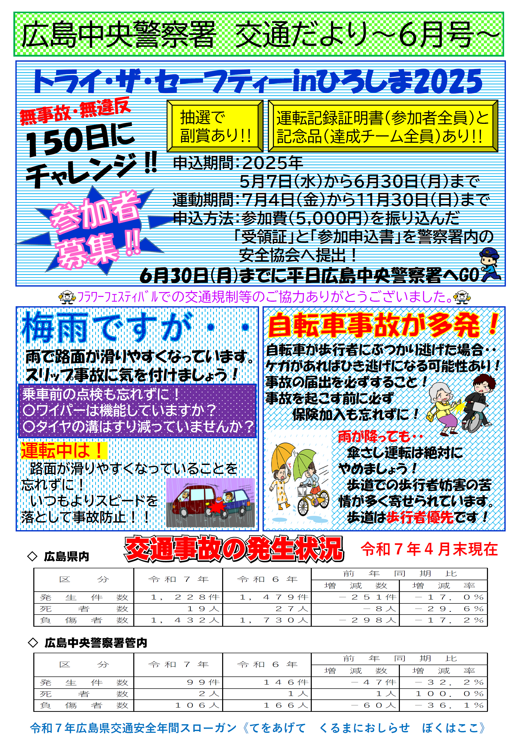 中央署交通だより