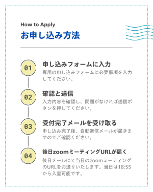 申し込みフォーム