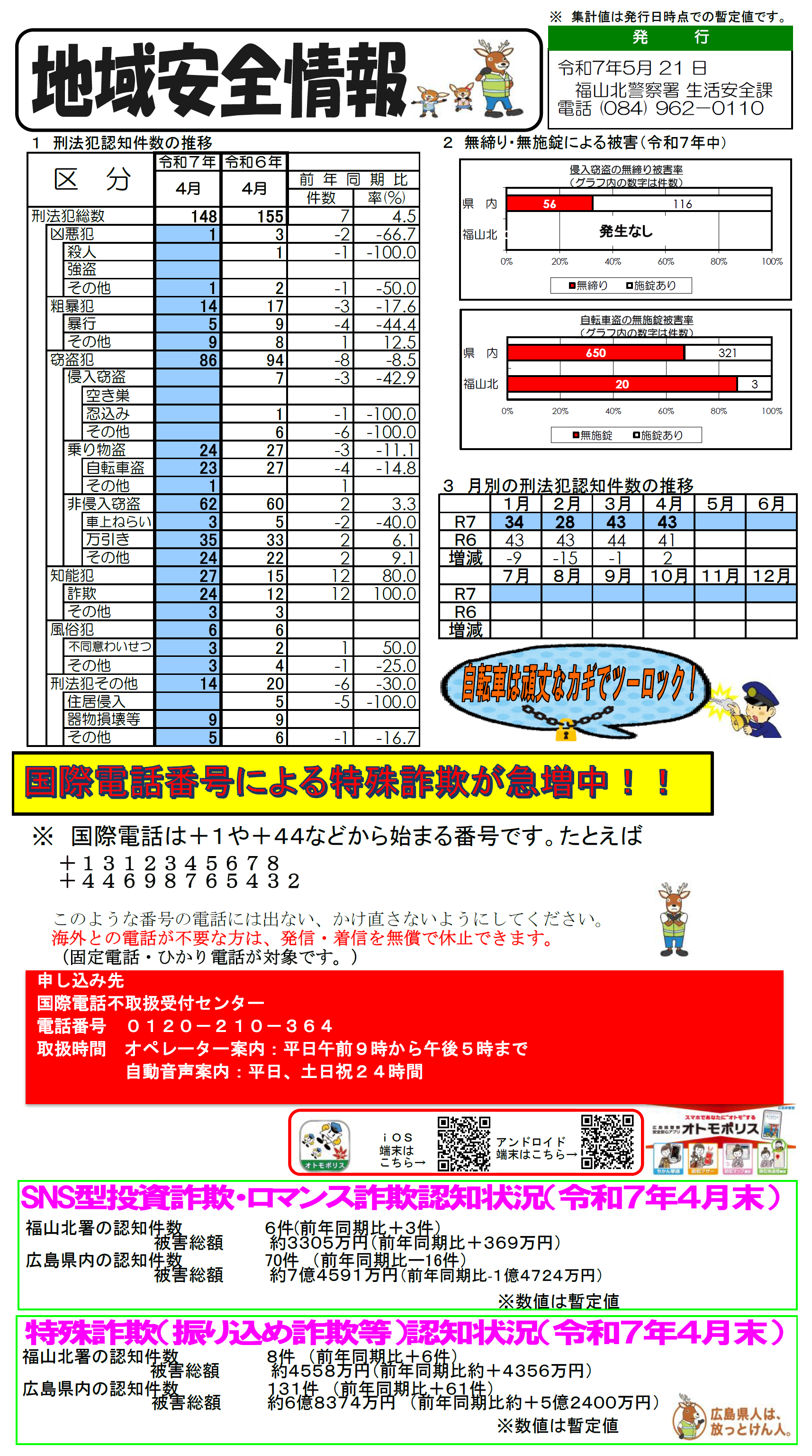 福山北署地域安全情報