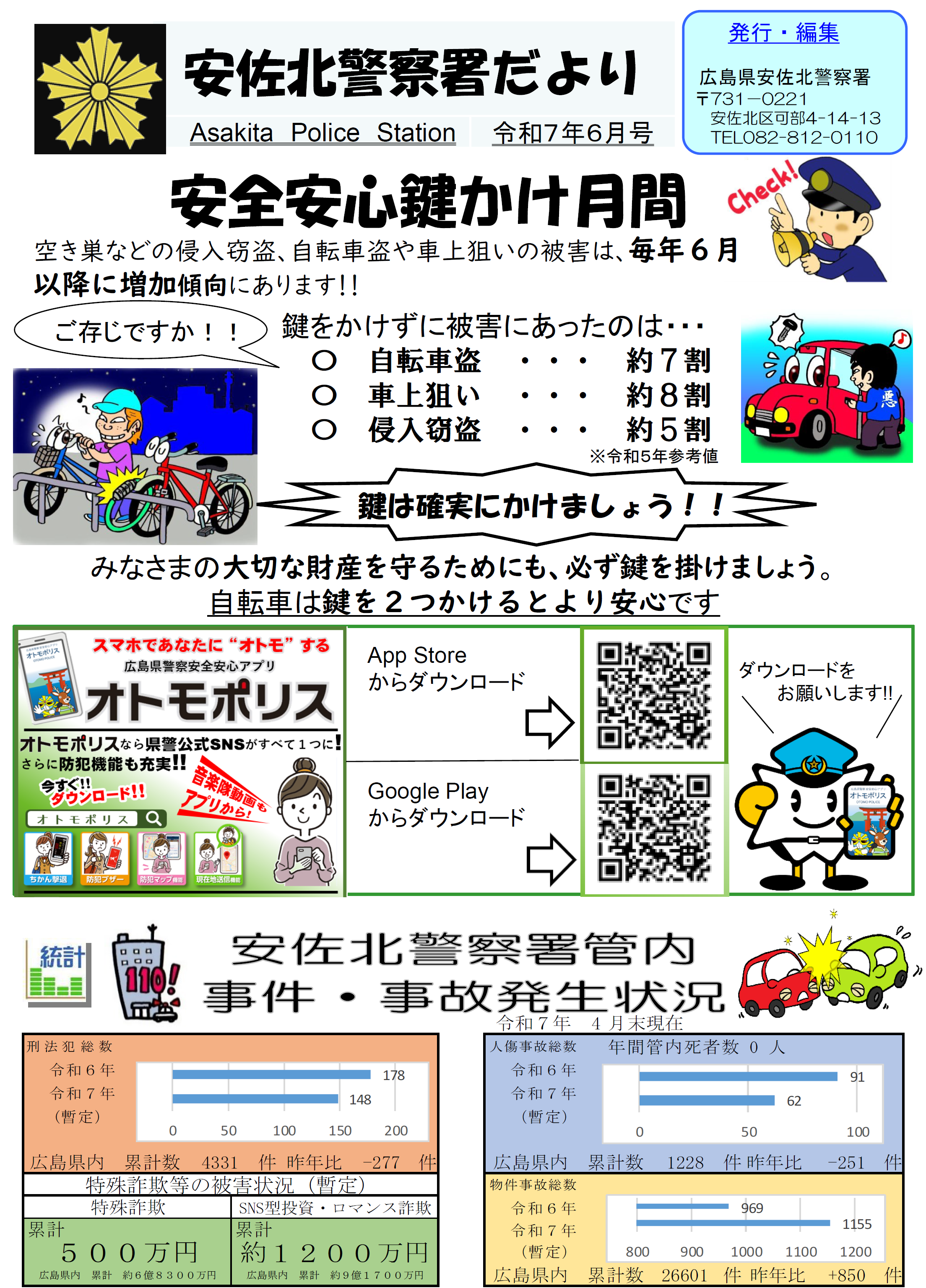 安佐北署広報紙