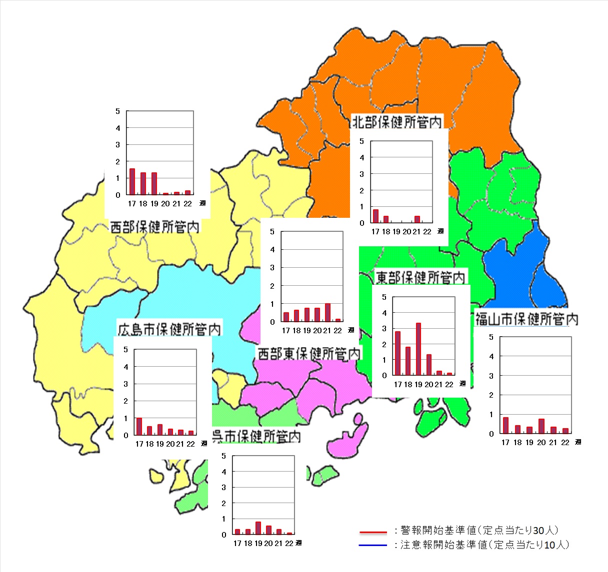 保健所地図