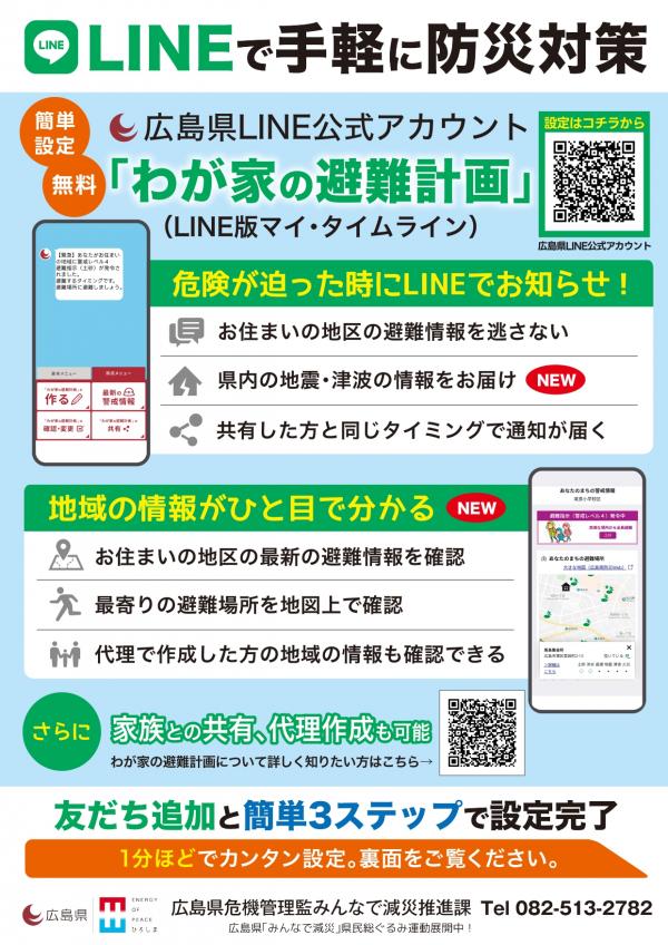 機能概要