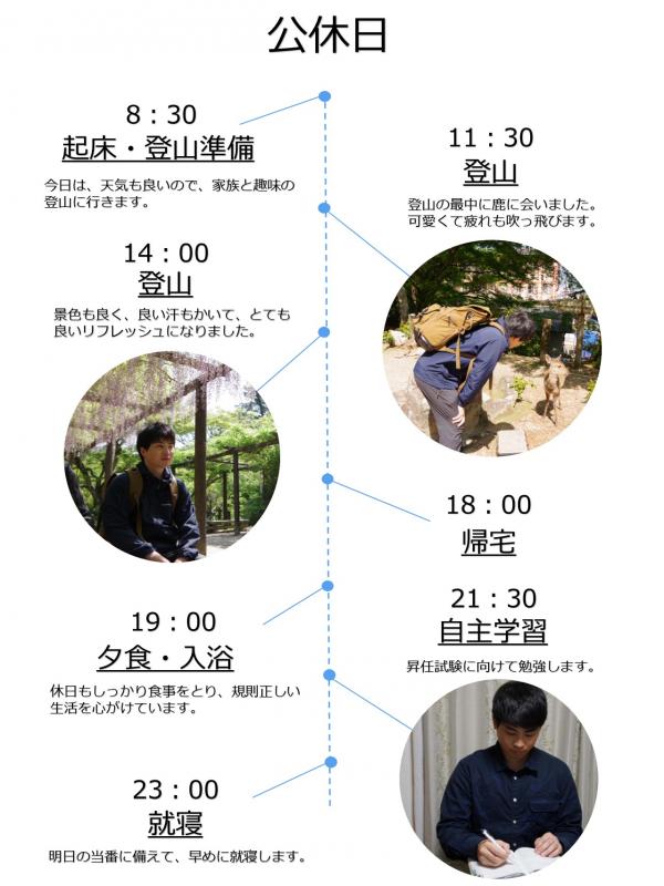交番勤務員の１日公休日