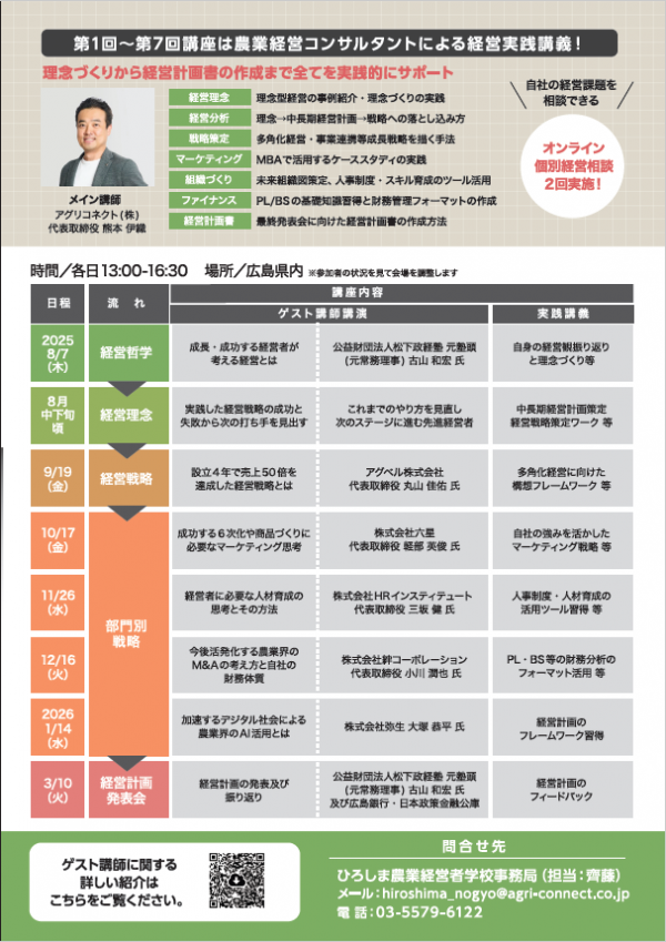 チラシ裏面