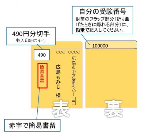 封筒