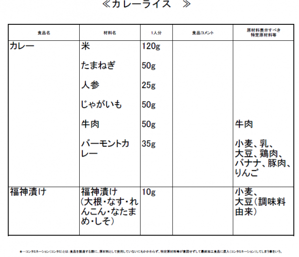 野外炊さんカレー