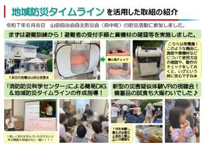 個別組織による訓練偏２
