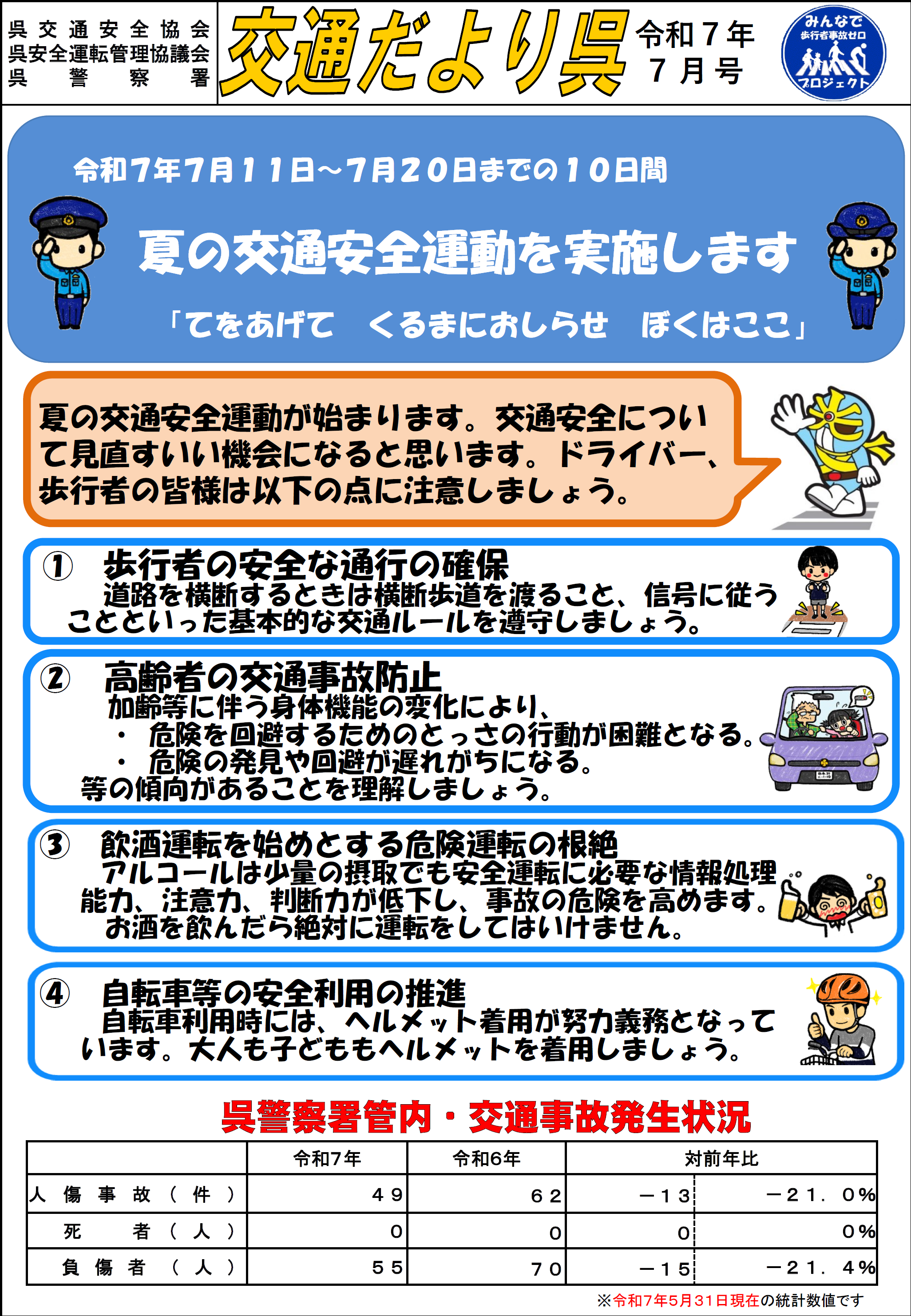 呉署交通だより