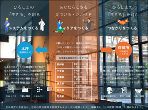 チラシ裏