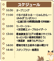 ステージ